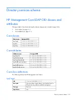 Предварительный просмотр 213 страницы HP Xw460c - ProLiant - Blade Workstation User Manual