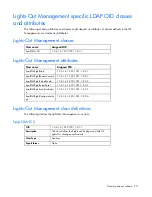 Preview for 217 page of HP Xw460c - ProLiant - Blade Workstation User Manual