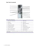 Preview for 18 page of HP Xw6200 - Workstation - 2 GB RAM Technical Reference Manual