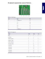 Preview for 85 page of HP Xw6200 - Workstation - 2 GB RAM Technical Reference Manual