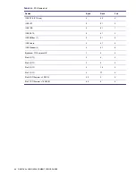 Preview for 86 page of HP Xw6200 - Workstation - 2 GB RAM Technical Reference Manual