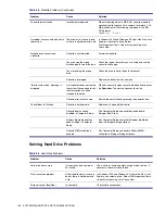 Preview for 128 page of HP Xw6200 - Workstation - 2 GB RAM Technical Reference Manual