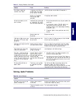 Preview for 131 page of HP Xw6200 - Workstation - 2 GB RAM Technical Reference Manual