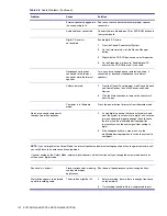 Preview for 132 page of HP Xw6200 - Workstation - 2 GB RAM Technical Reference Manual