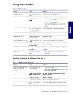 Preview for 133 page of HP Xw6200 - Workstation - 2 GB RAM Technical Reference Manual