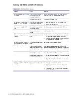 Preview for 140 page of HP Xw6200 - Workstation - 2 GB RAM Technical Reference Manual