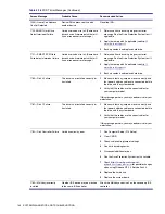 Preview for 148 page of HP Xw6200 - Workstation - 2 GB RAM Technical Reference Manual