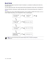 Preview for 156 page of HP Xw6200 - Workstation - 2 GB RAM Technical Reference Manual