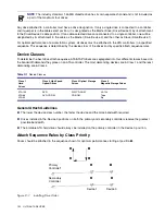 Preview for 160 page of HP Xw6200 - Workstation - 2 GB RAM Technical Reference Manual