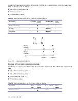 Preview for 162 page of HP Xw6200 - Workstation - 2 GB RAM Technical Reference Manual