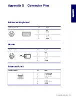 Preview for 165 page of HP Xw6200 - Workstation - 2 GB RAM Technical Reference Manual