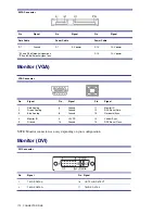 Preview for 170 page of HP Xw6200 - Workstation - 2 GB RAM Technical Reference Manual