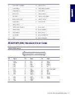 Preview for 171 page of HP Xw6200 - Workstation - 2 GB RAM Technical Reference Manual