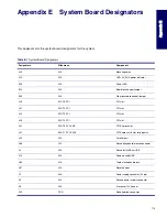 Preview for 175 page of HP Xw6200 - Workstation - 2 GB RAM Technical Reference Manual