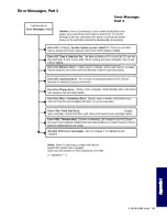 Preview for 195 page of HP Xw6200 - Workstation - 2 GB RAM Technical Reference Manual