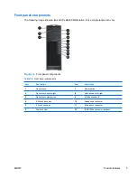 Preview for 13 page of HP Xw6400 - Workstation - 4 GB RAM Service And Technical Reference Manual