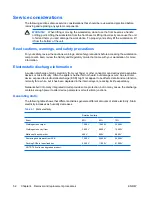 Preview for 62 page of HP Xw6400 - Workstation - 4 GB RAM Service And Technical Reference Manual