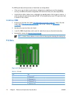 Preview for 84 page of HP Xw6400 - Workstation - 4 GB RAM Service And Technical Reference Manual