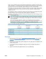 Preview for 87 page of HP Xw6400 - Workstation - 4 GB RAM Service And Technical Reference Manual