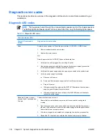 Preview for 118 page of HP Xw6400 - Workstation - 4 GB RAM Service And Technical Reference Manual