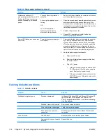 Preview for 124 page of HP Xw6400 - Workstation - 4 GB RAM Service And Technical Reference Manual