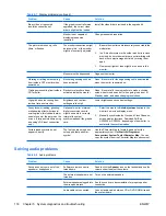 Preview for 128 page of HP Xw6400 - Workstation - 4 GB RAM Service And Technical Reference Manual