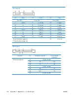 Preview for 164 page of HP Xw6400 - Workstation - 4 GB RAM Service And Technical Reference Manual