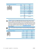 Preview for 168 page of HP Xw6400 - Workstation - 4 GB RAM Service And Technical Reference Manual