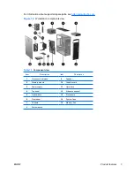 Предварительный просмотр 13 страницы HP Xw6600 - Workstation - 2 GB RAM Technical Reference Manual