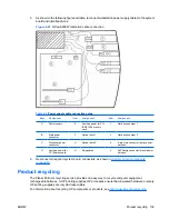 Предварительный просмотр 113 страницы HP Xw6600 - Workstation - 2 GB RAM Technical Reference Manual