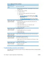 Preview for 118 page of HP Xw6600 - Workstation - 2 GB RAM Technical Reference Manual