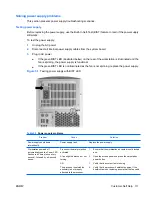 Предварительный просмотр 121 страницы HP Xw6600 - Workstation - 2 GB RAM Technical Reference Manual