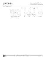 Preview for 16 page of HP xw8600 - Workstation Specification