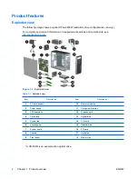 Preview for 10 page of HP xw9400 Service And Technical Reference Manual