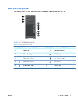 Preview for 11 page of HP xw9400 Service And Technical Reference Manual