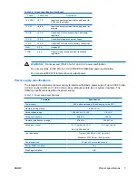 Preview for 15 page of HP xw9400 Service And Technical Reference Manual