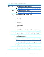 Preview for 37 page of HP xw9400 Service And Technical Reference Manual