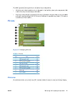 Preview for 81 page of HP xw9400 Service And Technical Reference Manual