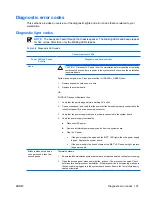 Preview for 115 page of HP xw9400 Service And Technical Reference Manual