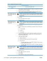 Preview for 116 page of HP xw9400 Service And Technical Reference Manual