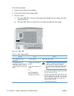 Preview for 120 page of HP xw9400 Service And Technical Reference Manual