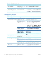 Preview for 128 page of HP xw9400 Service And Technical Reference Manual