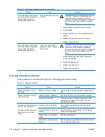 Preview for 132 page of HP xw9400 Service And Technical Reference Manual