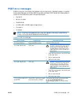 Preview for 139 page of HP xw9400 Service And Technical Reference Manual