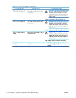 Preview for 146 page of HP xw9400 Service And Technical Reference Manual