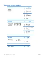 Preview for 160 page of HP xw9400 Service And Technical Reference Manual