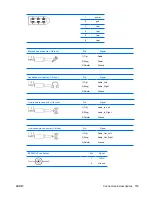 Preview for 161 page of HP xw9400 Service And Technical Reference Manual