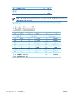 Preview for 162 page of HP xw9400 Service And Technical Reference Manual