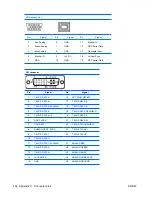 Preview for 164 page of HP xw9400 Service And Technical Reference Manual