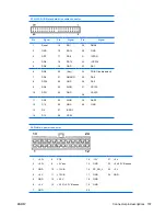 Preview for 165 page of HP xw9400 Service And Technical Reference Manual